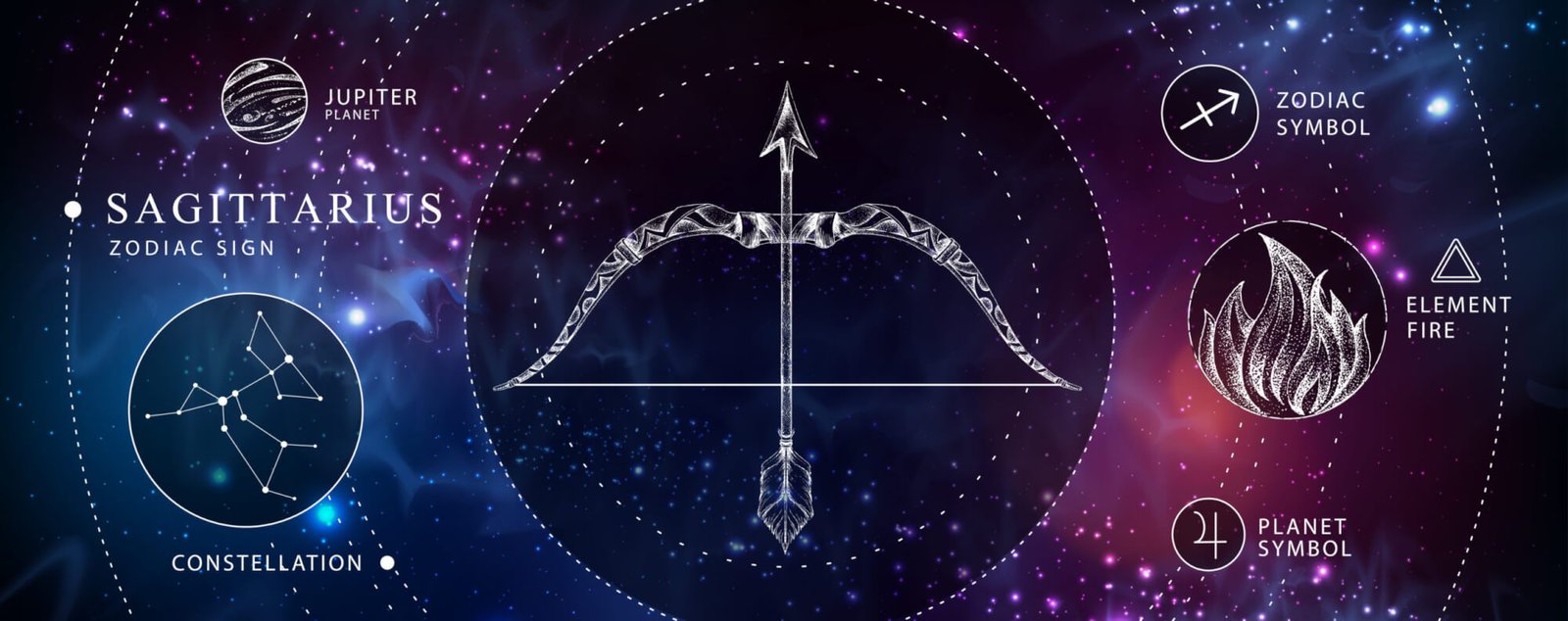 9 Best Sagittarius Crystals To Add to Your Collection Everybody in Mind