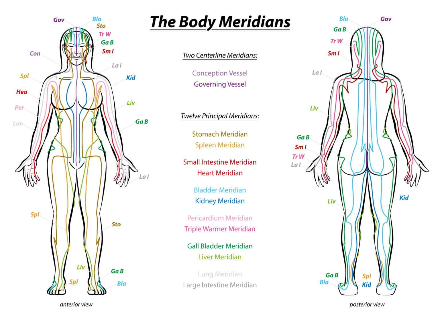 Acupressure For Sleep: 5 Pressure Points To Know – Everybody In Mind