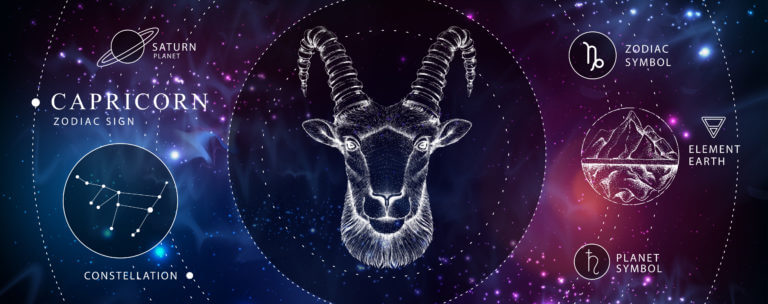 The 7 Best Crystals For Capricorns – Everybody in Mind