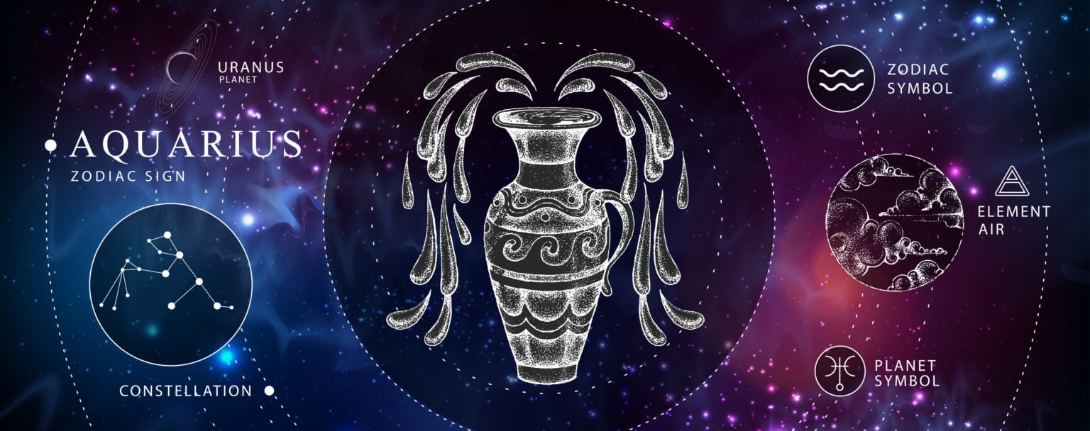 Crystals for Aquarius 7 Best Crystals to Keep Everybody in Mind