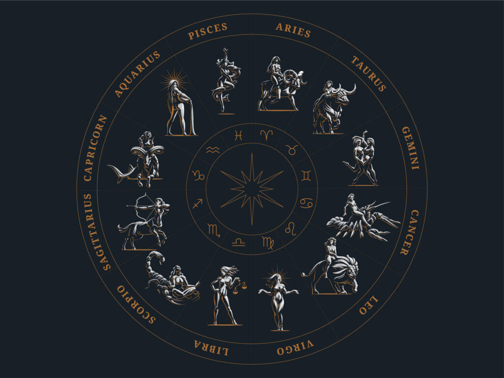 What is astrology with signs of the Zodiac