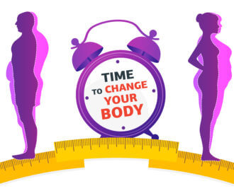 self hypnosis for weight loss